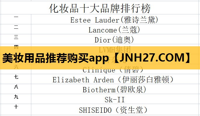 美妆用品推荐购买app